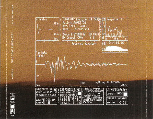 Forgotten Indie: Volume&nbsp;Five